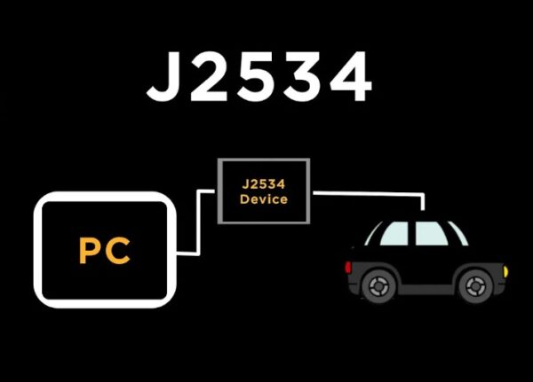 PCM TOOL SUPER J2534