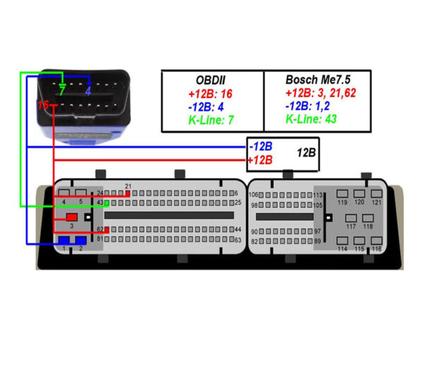conector de comunicacion obd2