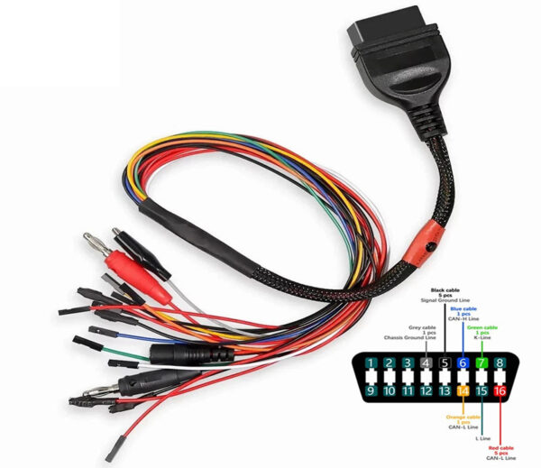 conector de comunicacion obd2